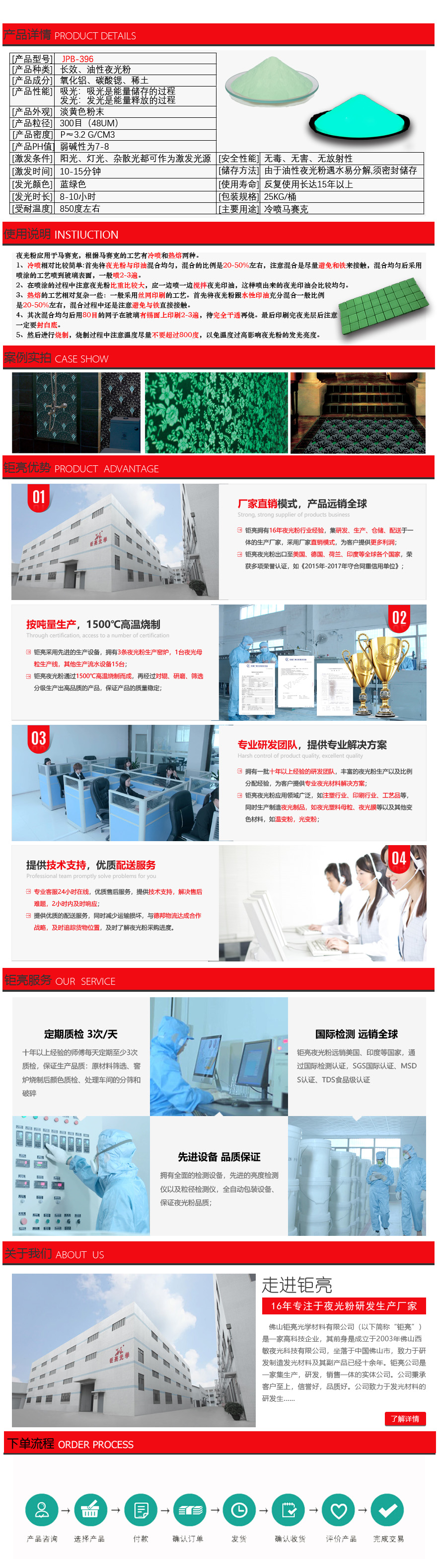 �Rِ��ҹ���JPB-396