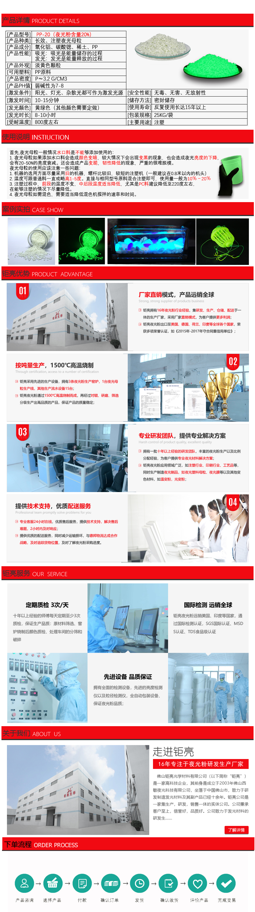 ҹ��ĸ��PP-20