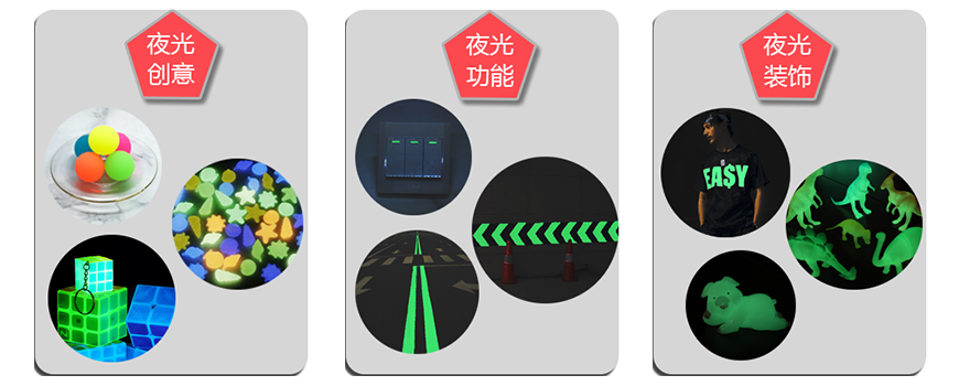 絲網(wǎng)印刷用途防水夜光粉 絲網(wǎng)印刷用途防水夜光粉