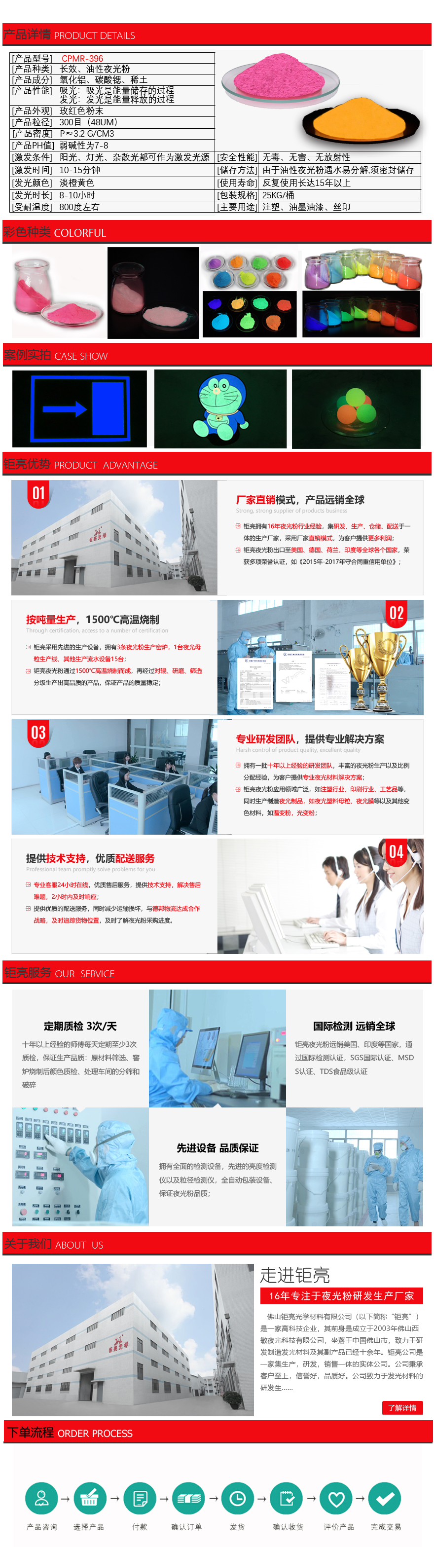 ��ɫҹ���CPR-396-�ۼt